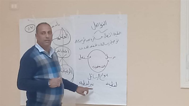دورة ريادة الأعمال