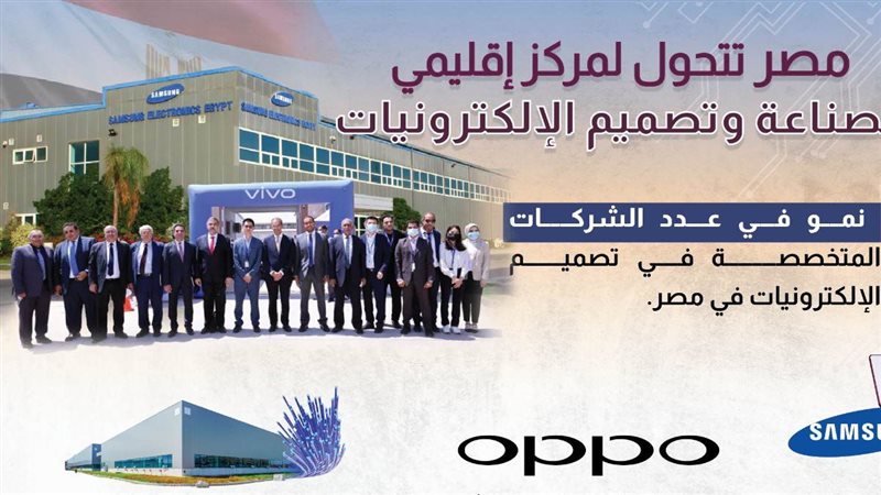  مصر تتحول لمركز