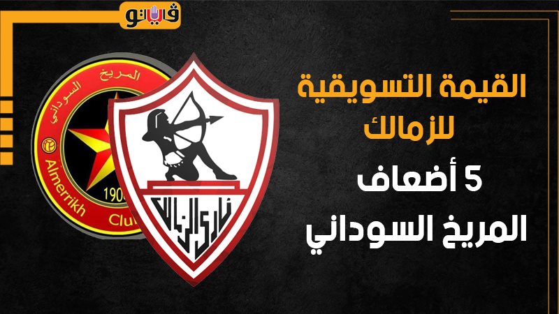 القيمة التسويقية