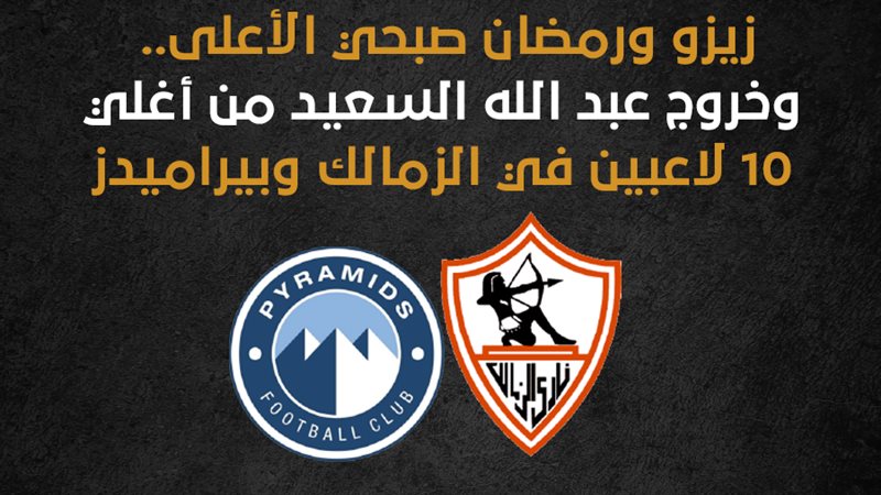رمضان صبحي، فيتو