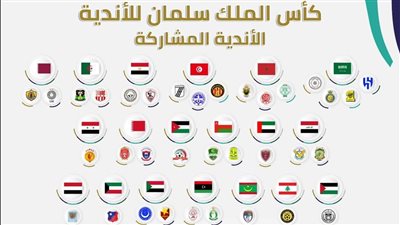 بث مباشر، مراسم قرعة البطولة العربية للأندية بمشاركة الزمالك وطلائع الجيش