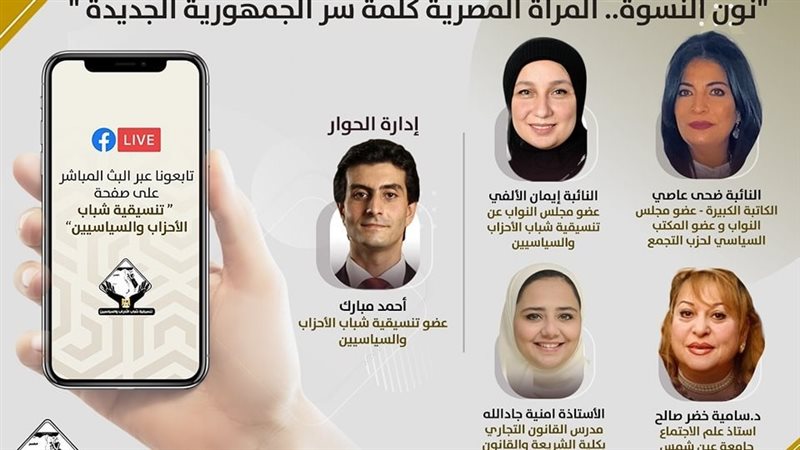 تنسيقية شباب الأحزاب