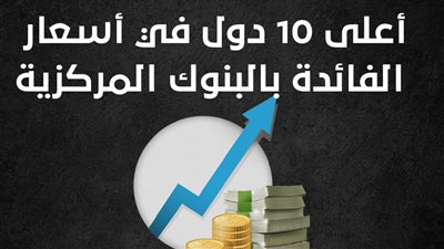 أعلى 10 دول في أسعار الفائدة بالبنوك المركزية (إنفوجراف)
