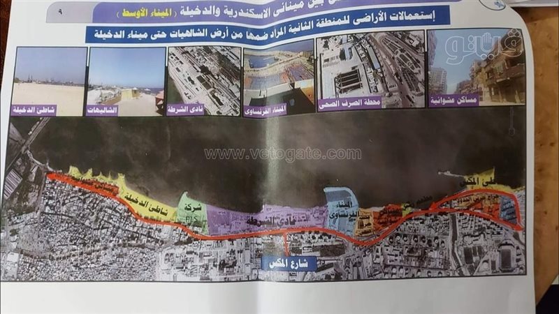 جانب من مخطط ميناء