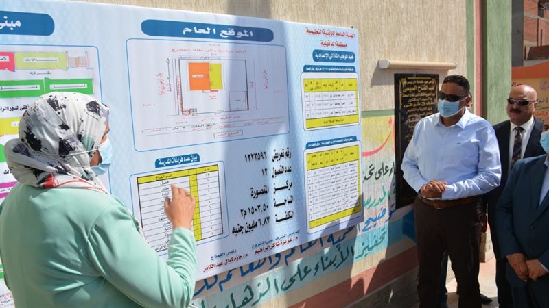 محافظ الدقهلية يتفقد