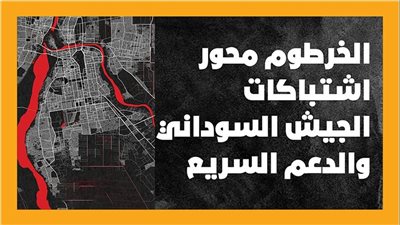 الخرطوم محور اشتباكات الجيش السوداني والدعم السريع (إنفوجراف)