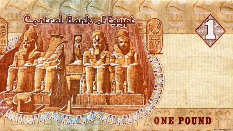 الجنيه المصري، فيتو