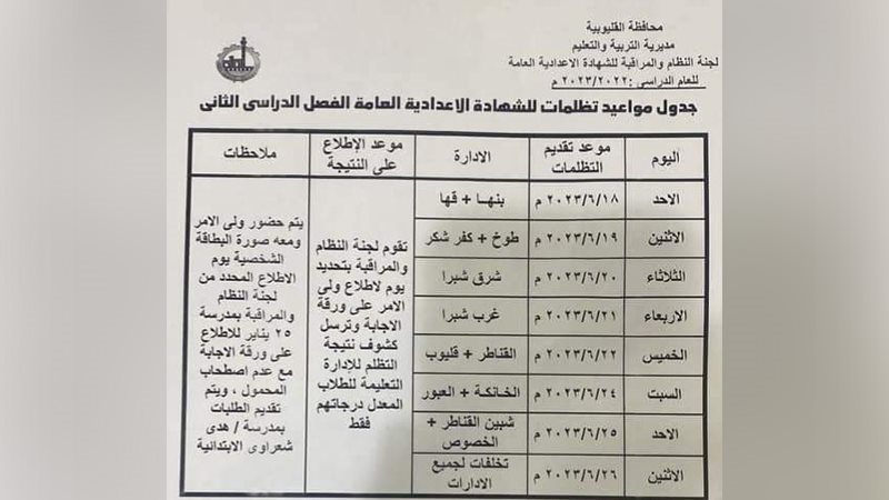 تظلمات الاعدادية