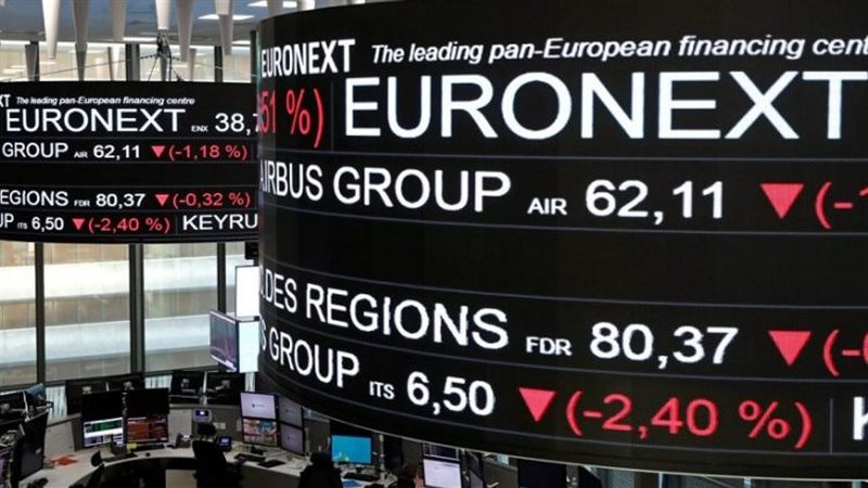 مؤشرات الأسهم الأوروبية،