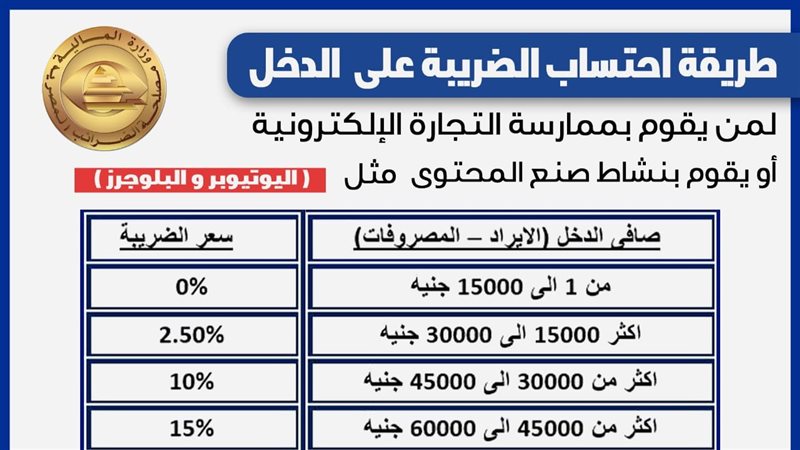 الضرائب