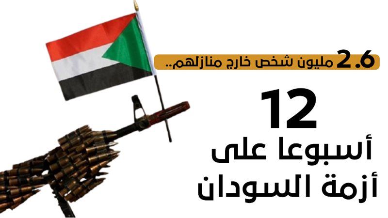 اشتباكات السودان،