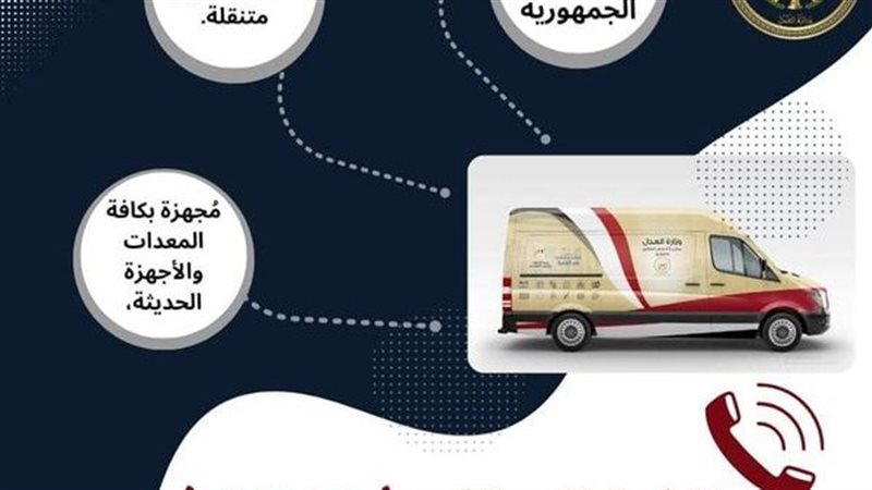 السيارات المتنقلة
