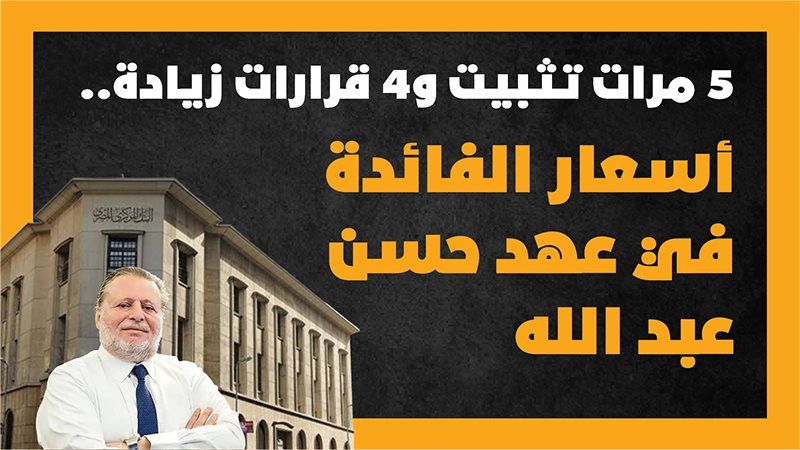 أسعار الفائدة في