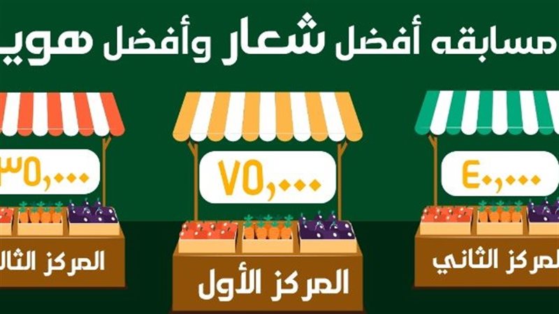 مسابقه مشروع أسواق