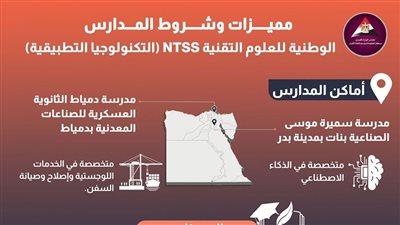 التكنولوجيا التطبيقية، مميزات وشروط المدارس الوطنية للعلوم التقنية (إنفوجراف) 