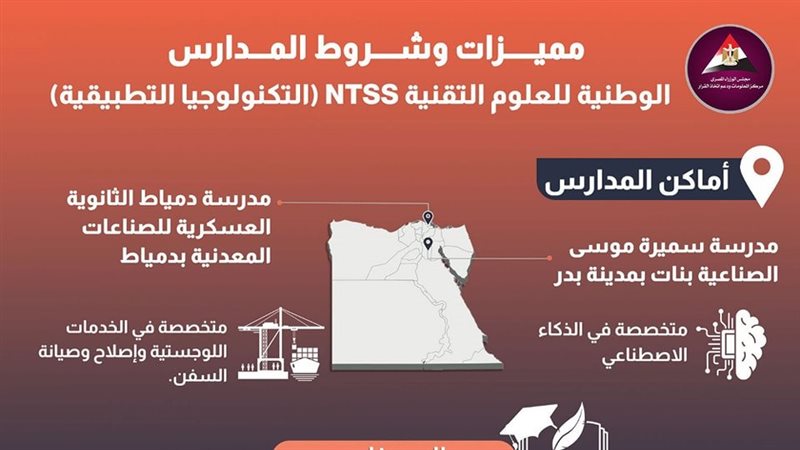 المدارس الوطنية للعلوم