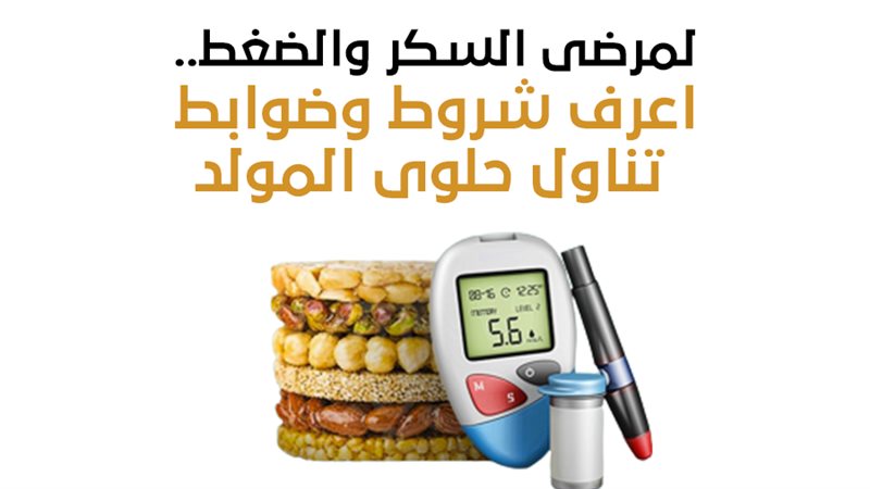 حلوى المولد، فيتو
