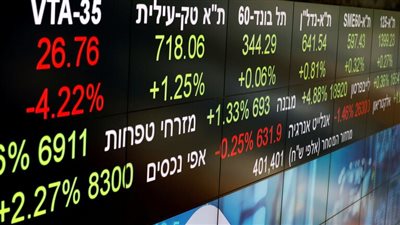 معاريف: البورصة الإسرائيلية تتراجع 4% عقب طوفان الأقصى 