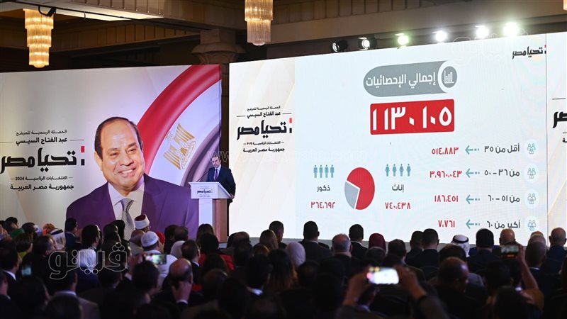 أحد مؤتمرات الحملة