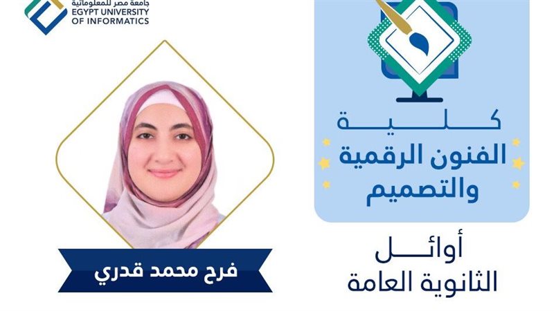 جامعة مصر المعلوماتية،فيتو