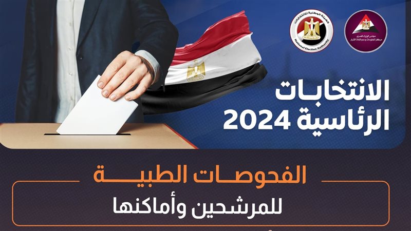 الانتخابات الرئاسية