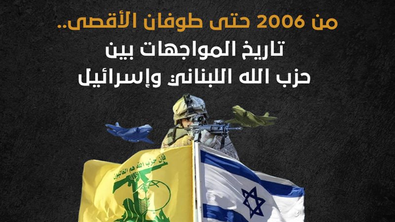 معارك حزب الله وإسرائيل،