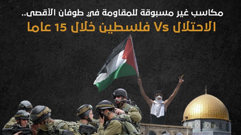 طوفان الأقصي، فيتو