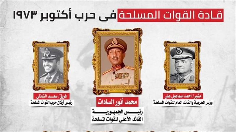 القوات المسلحة، فيتو
