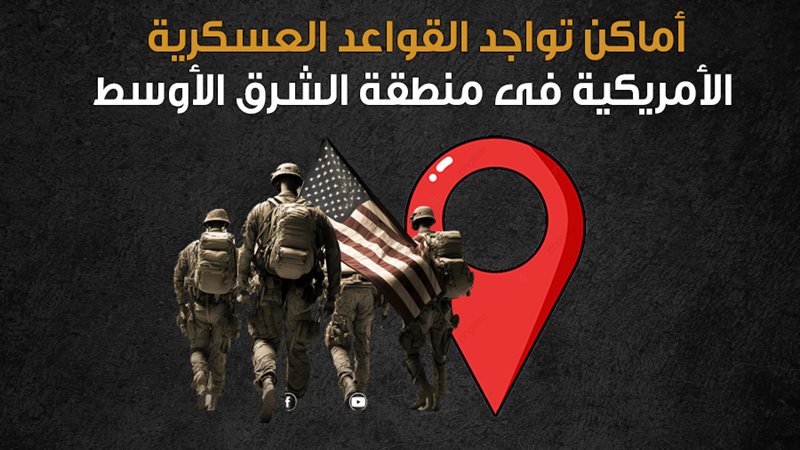 القوات العسكرية الأمريكية