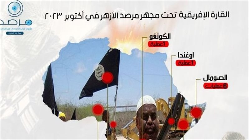 عدد العمليات الإرهابية
