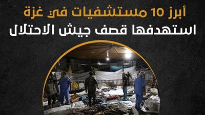 أبرز 10 مستشفيات في غزة استهدفها قصف جيش الاحتلال (انفوجراف)
