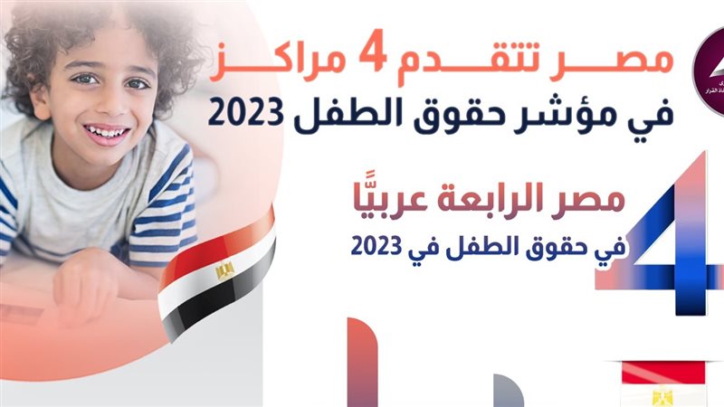 مؤشر حقوق الطفل،