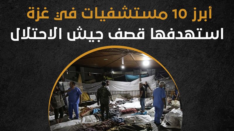 مستشفيات غزة، فيتو