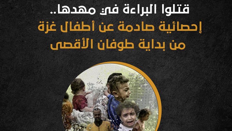 أطفال غزة، فيتو