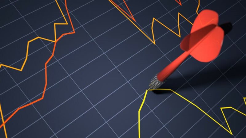 مؤشرات التداول، فيتو