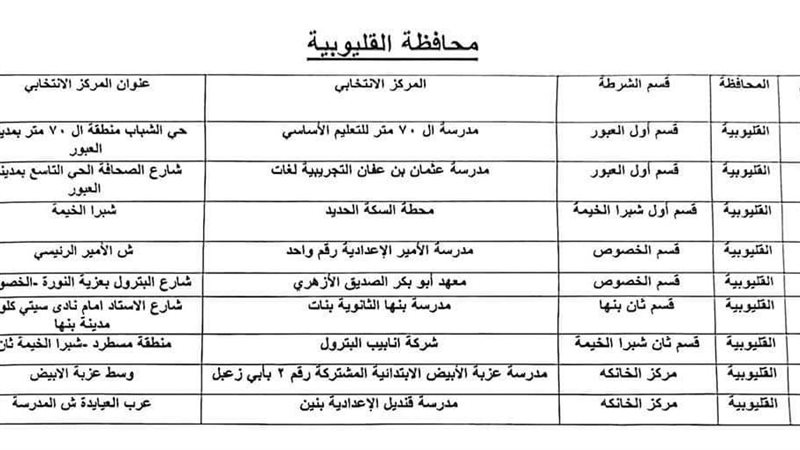 لجان المغتربين بالقليوبية،