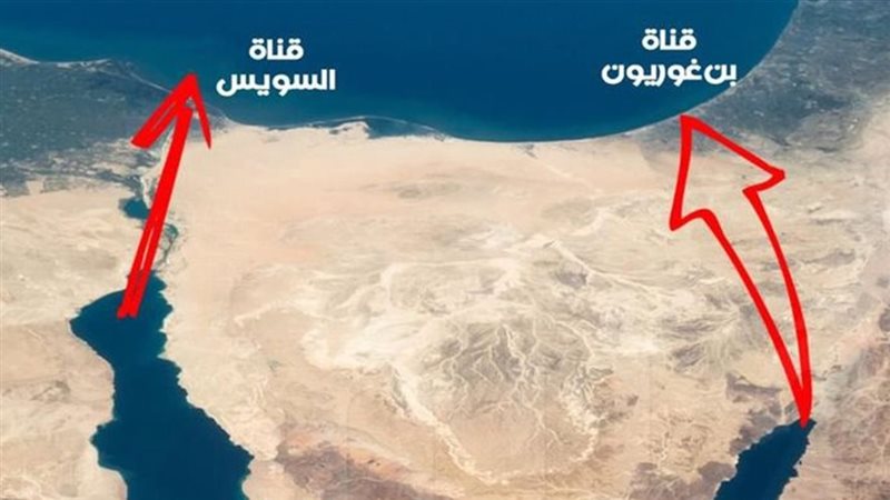 قناة بن جوريون، فيتو