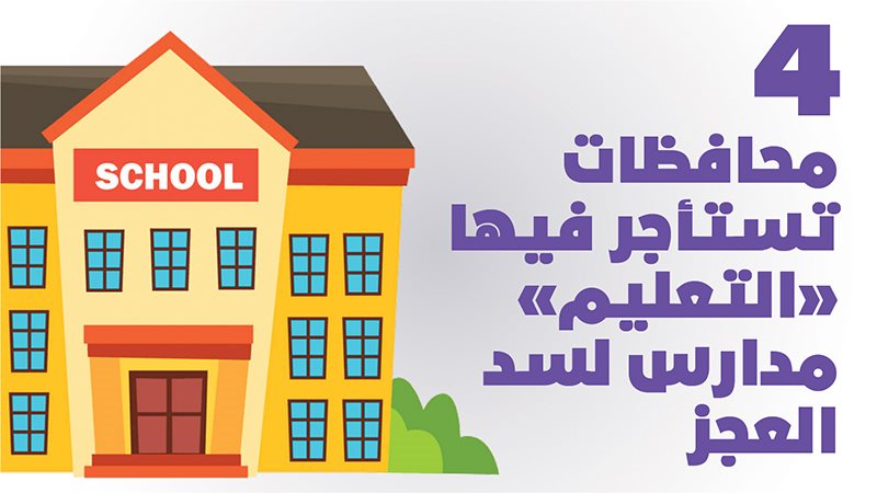 المدارس 