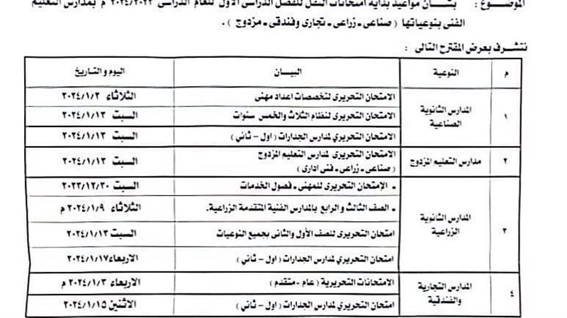 امتحان النقل للتعليم