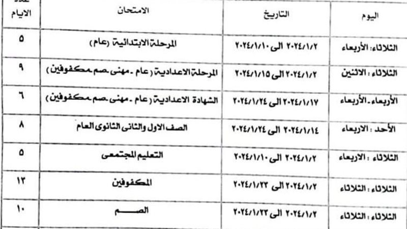 جداول امتحانات الفصل