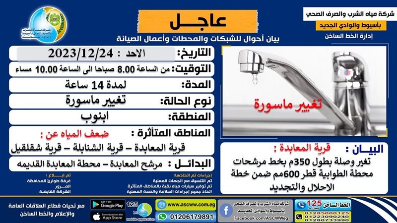 ضعف المياه بقرى أبنوب