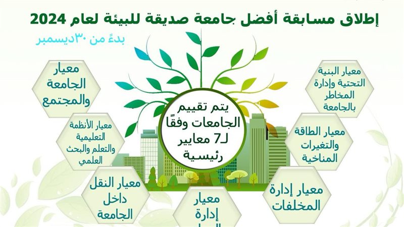 أفضل جامعة صديقة
