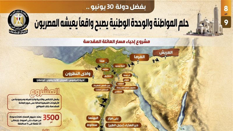 تقرير مجلس الوزراء