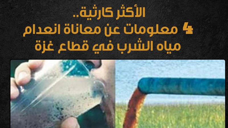 مياه ملوثة، فيتو