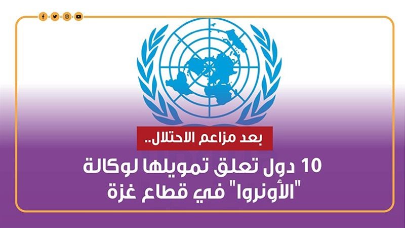 الاونروا، فيتو