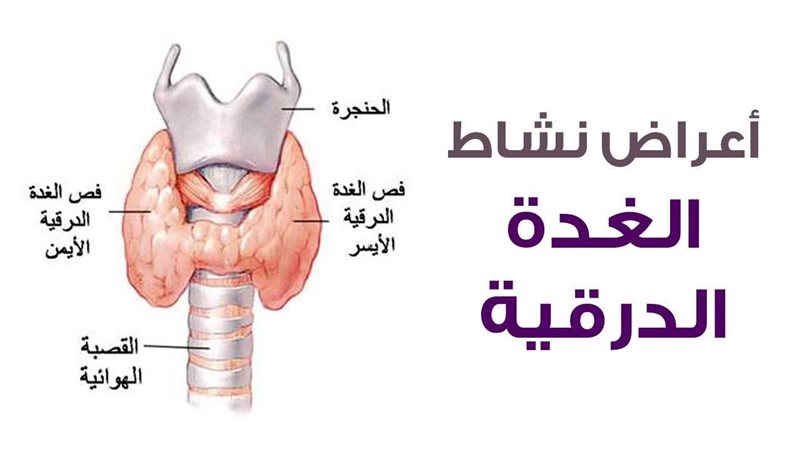 أعراض الغدة الدرقية،