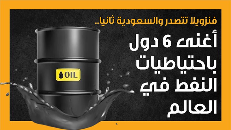 احتياطيات النفط،