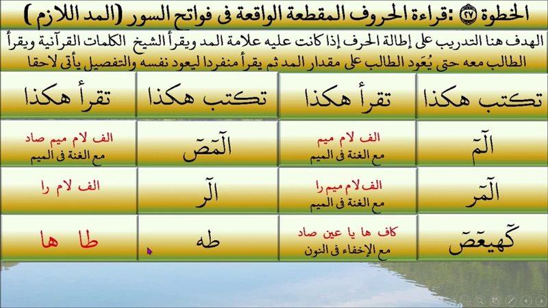 الحروف المقطعة، فيتو