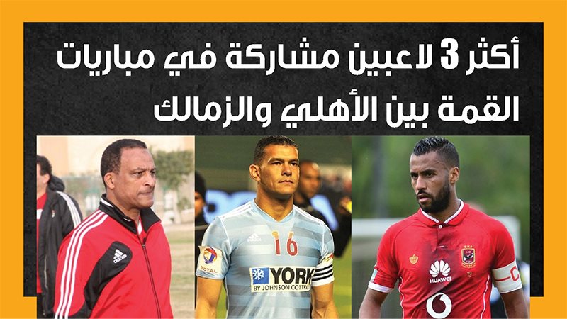 حسام عاشور، فيتو