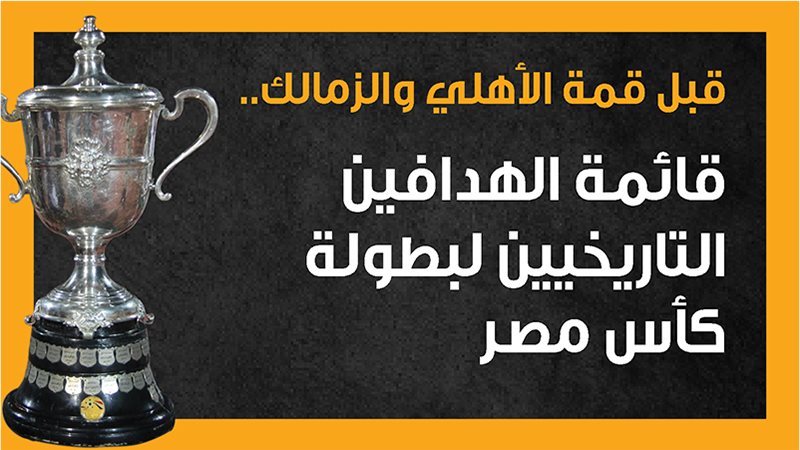 هدافو كأس مصر، فيتو